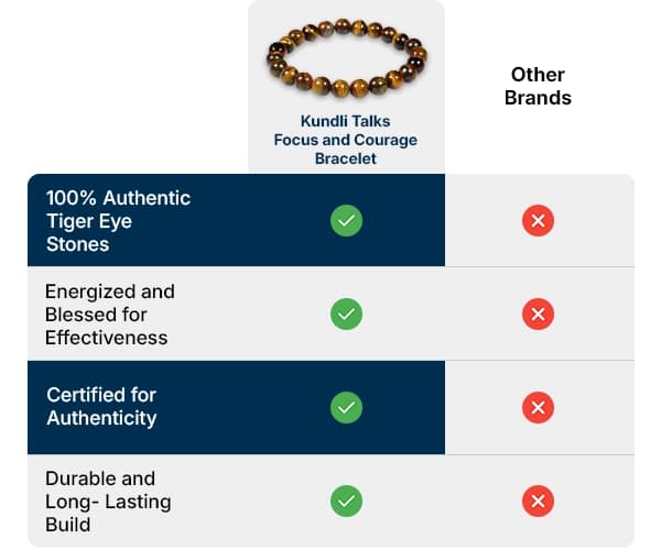 statistics_mobile_image