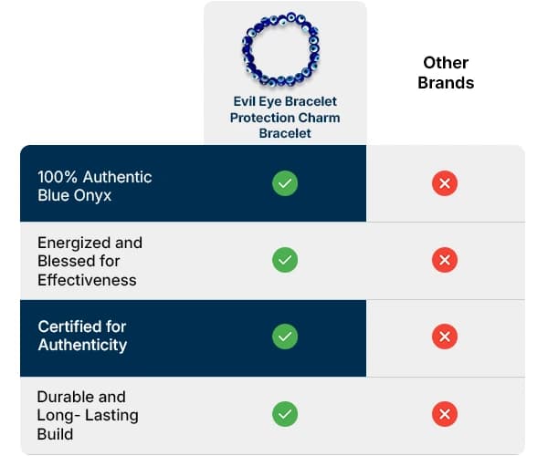 statistics_mobile_image